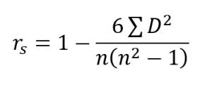 Fórmula de coeficiente de Spearman