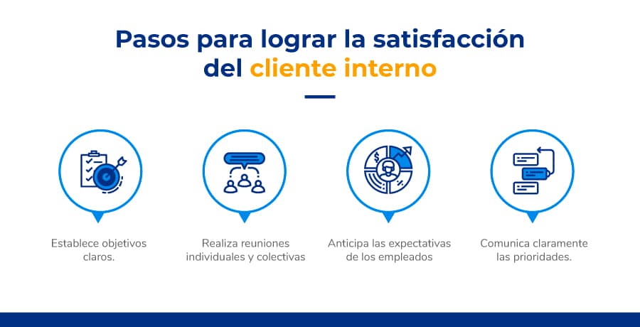 satisfacción del cliente interno