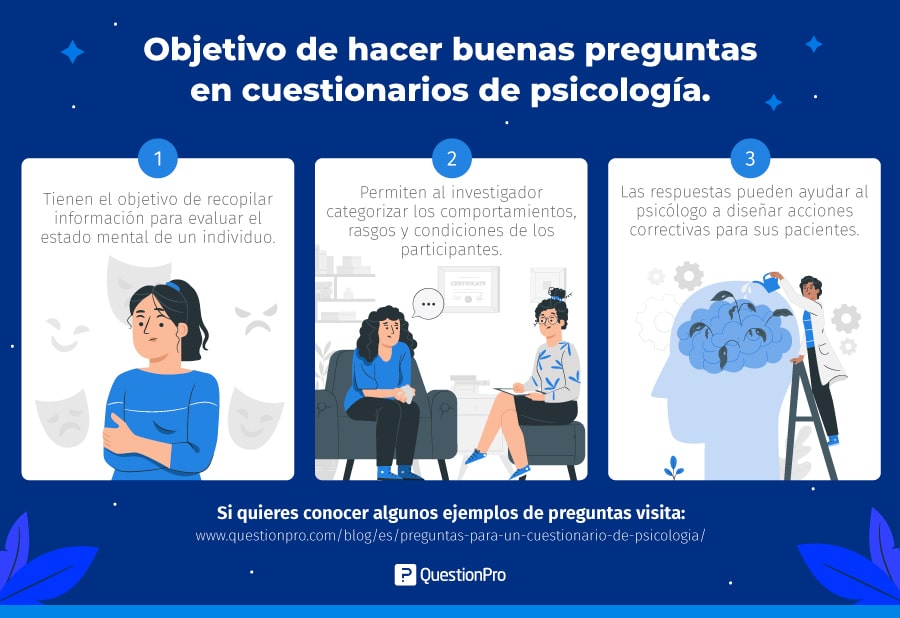 preguntas para un cuestionario de psicologia