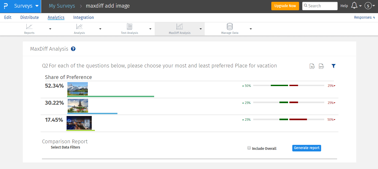 MaxDiff Report