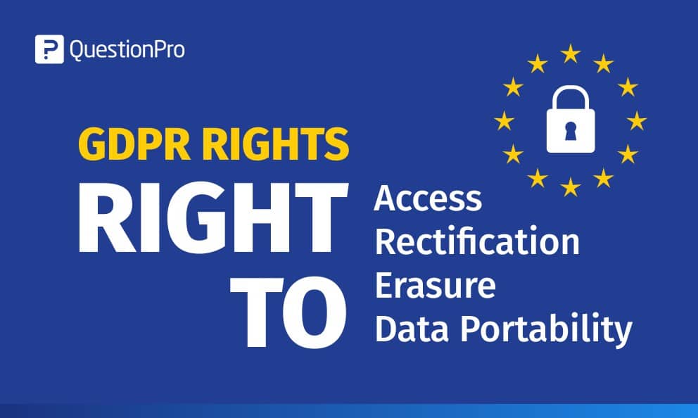 GDPR-rights