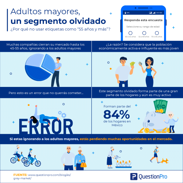 infografia-adultos-mayoresWEB