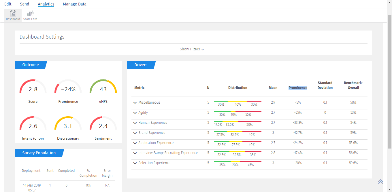 برنامج تقييم أداء الموظفين