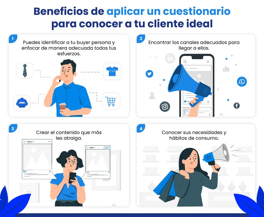 ventajas de aplicar un cuestionario para buyer persona