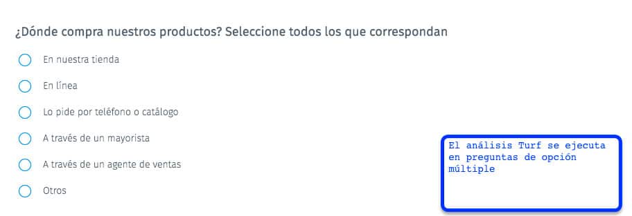 ejemplo de pregunta para una análisis turf