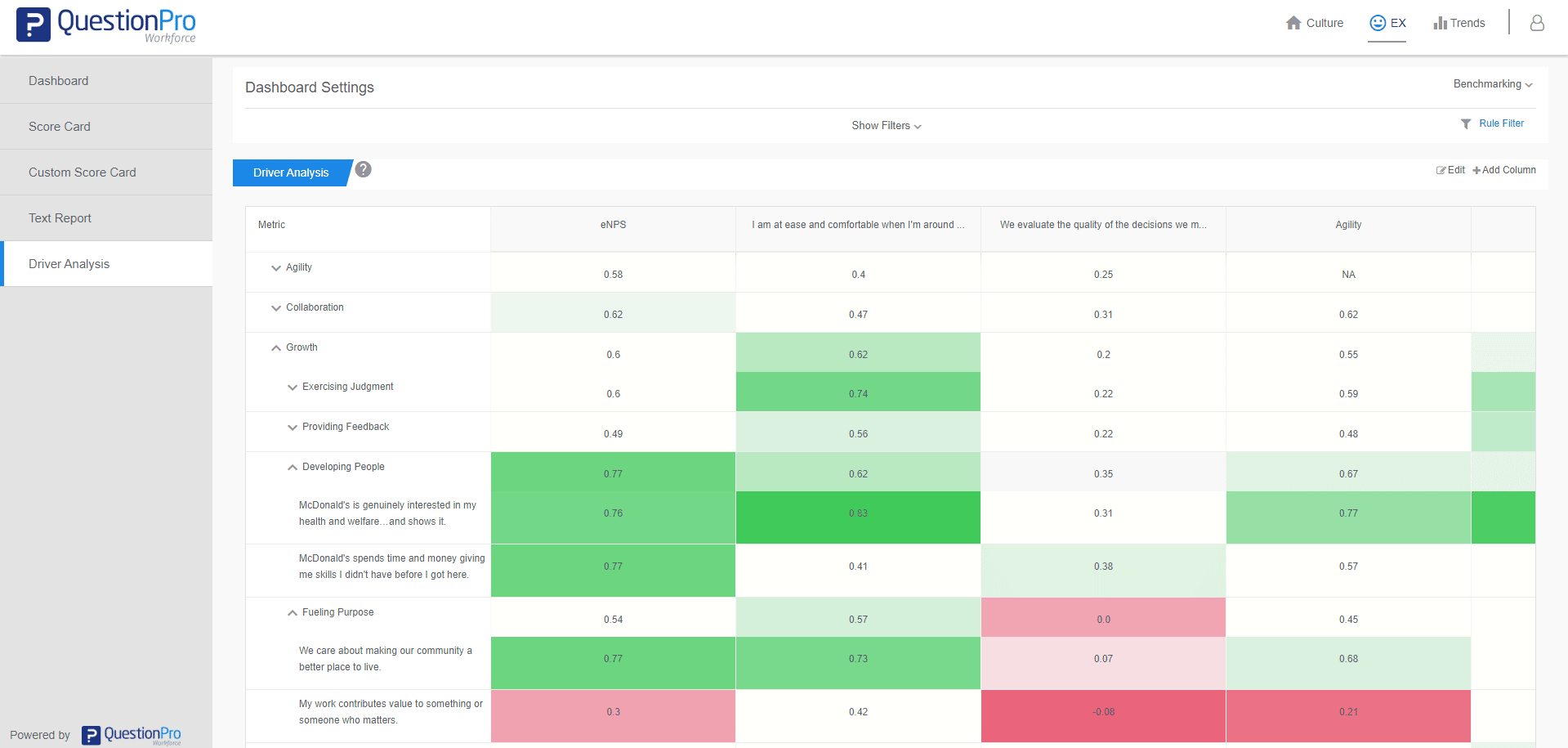 driver-analysis-questionpro-workforce