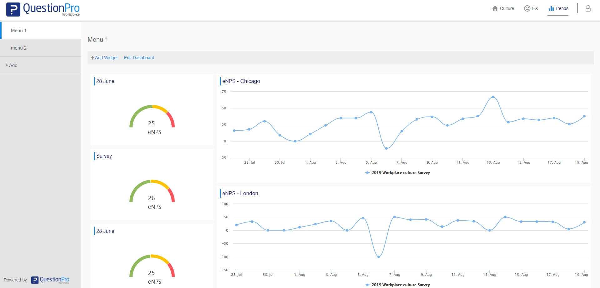 Trend-analysis-QuestionPro-Workforce