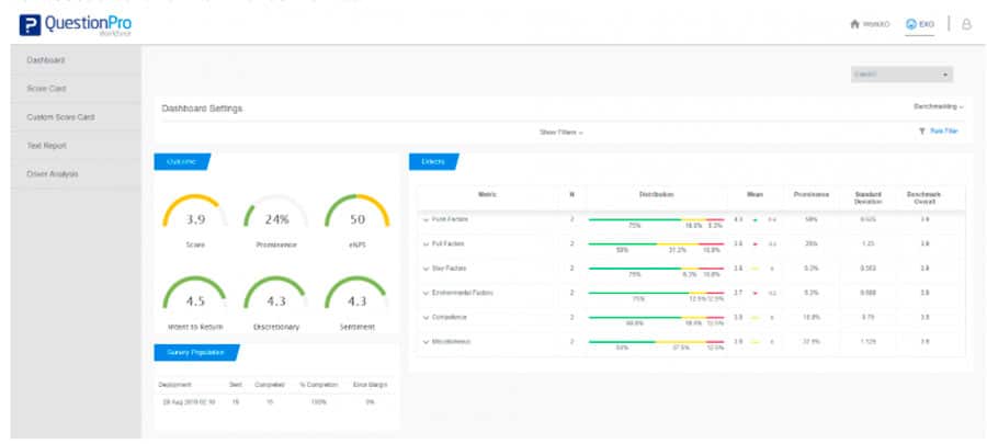 portal de workforce QuestionPro