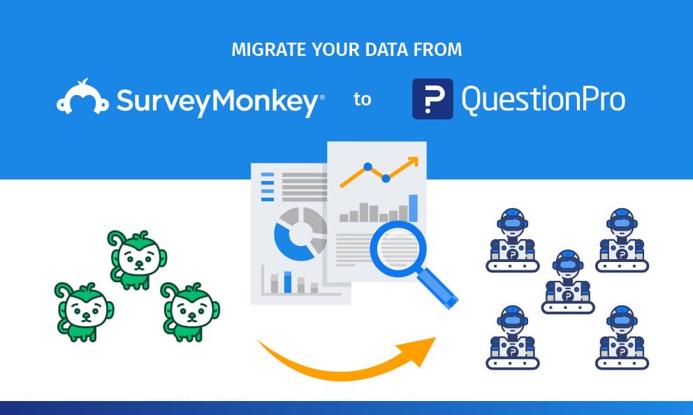 Survey to QuestionPro Data Migration