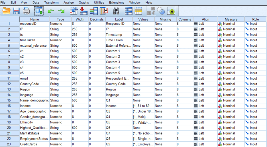 SPSS-report-with-variable-name
