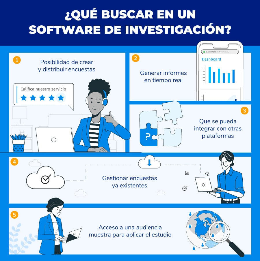 características-de-un-software-de-investigación