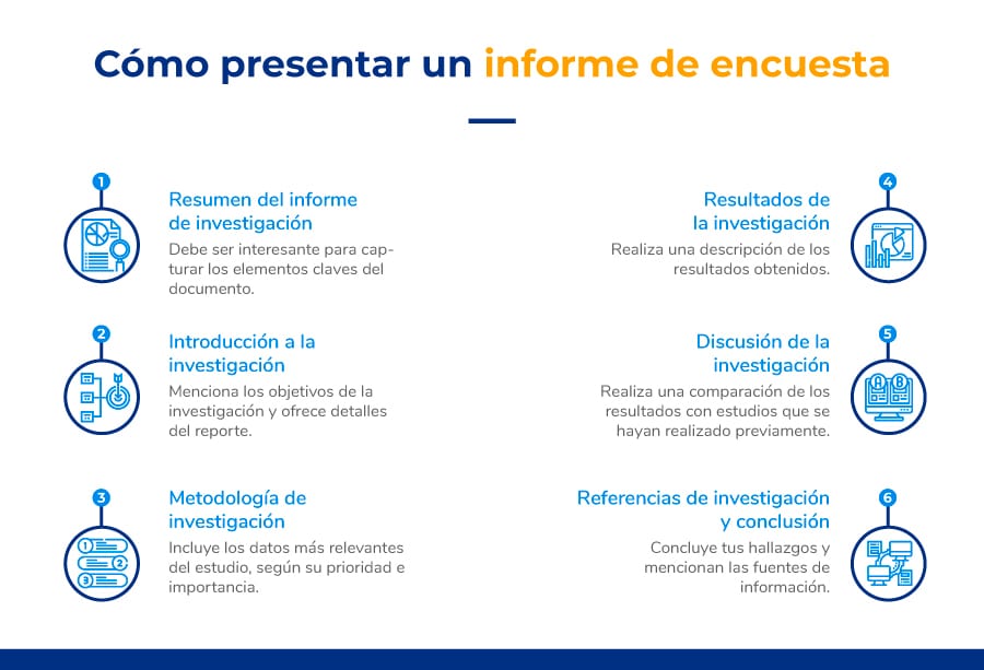 Cómo presentar un informe de encuesta 