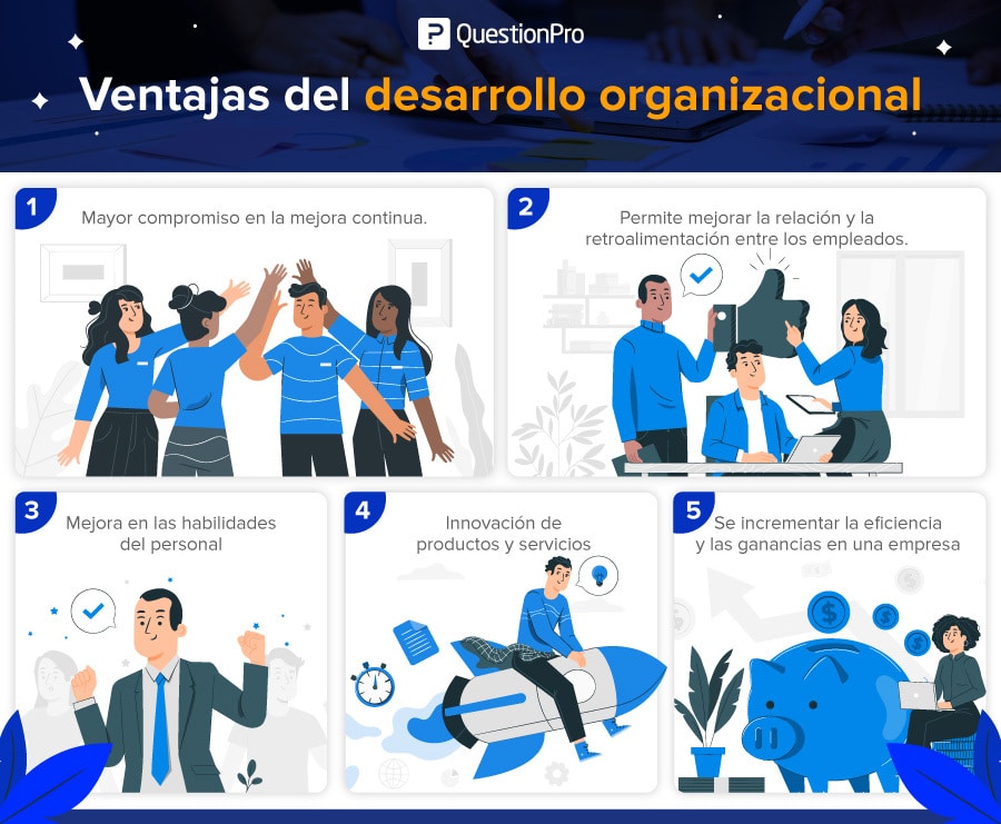 ventajas del desarrollo organizacional