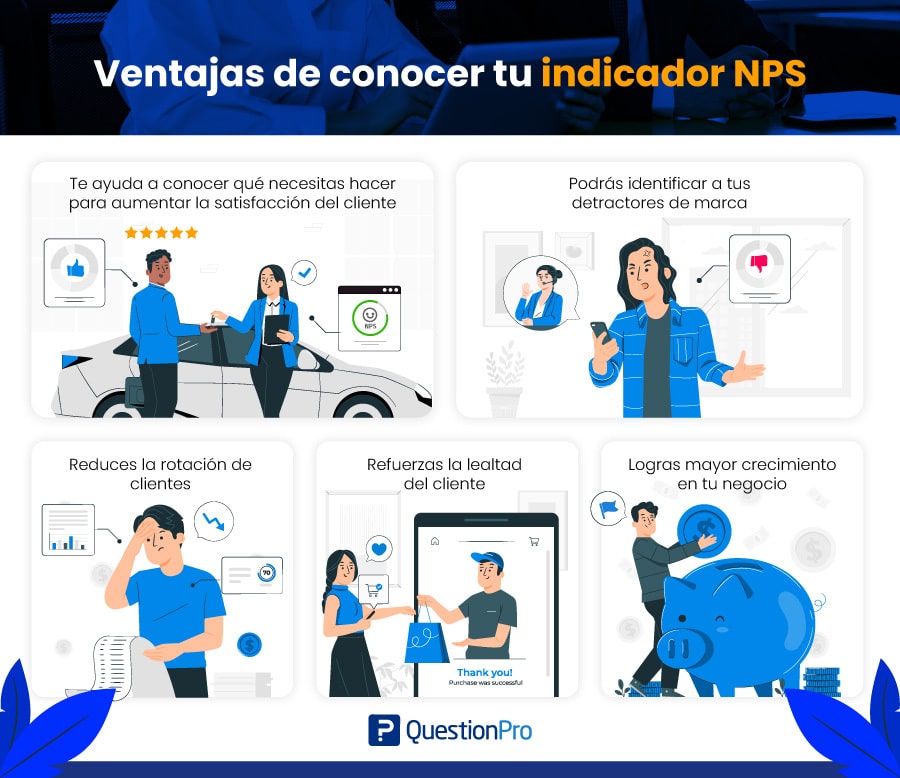 Beneficios de utilizar un indicador NPS