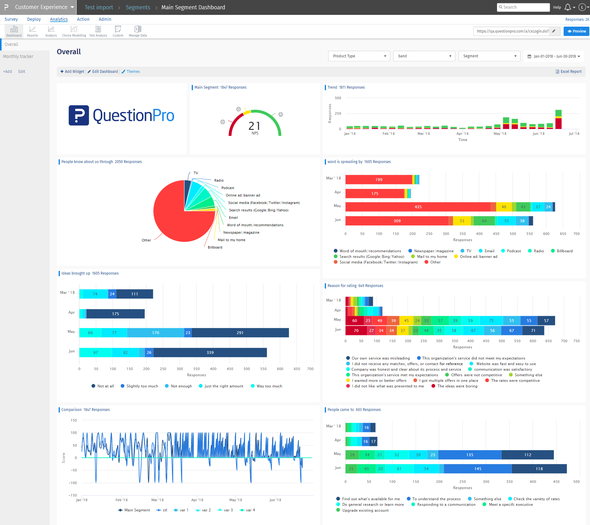 Add-color-CX-dashboard-widgets