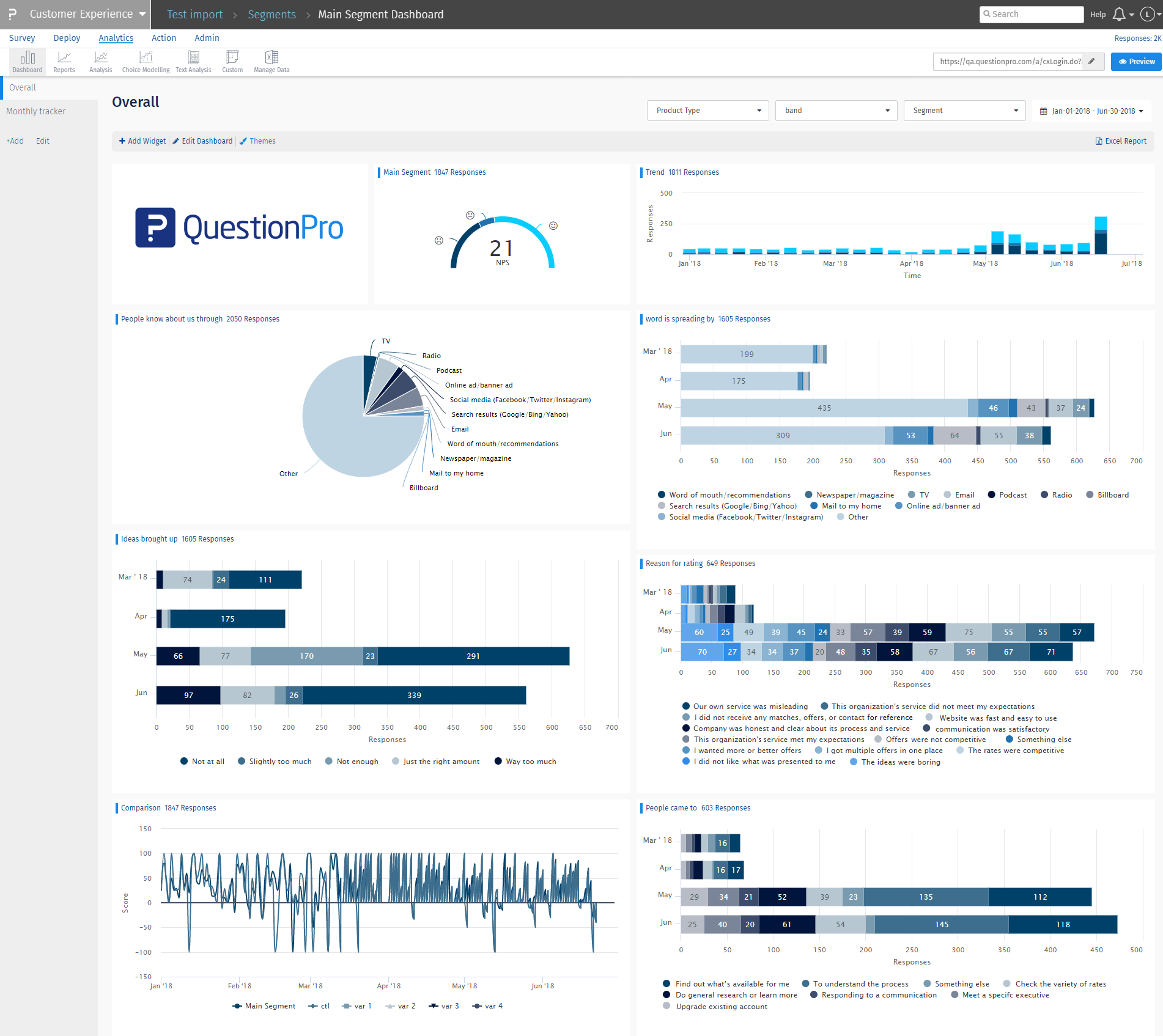 Add-color-CX-dashboard