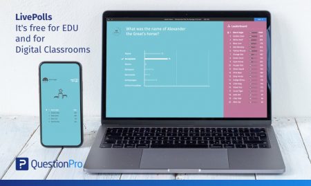 The Ultimate Guide to QuestionPro LivePolls | QuestionPro
