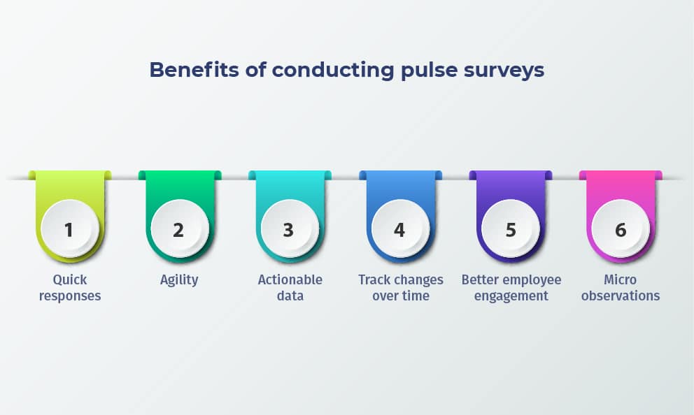 benefits-of-conducting-pulse-surveys