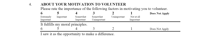 Nonprofit volunteer satisfaction survey