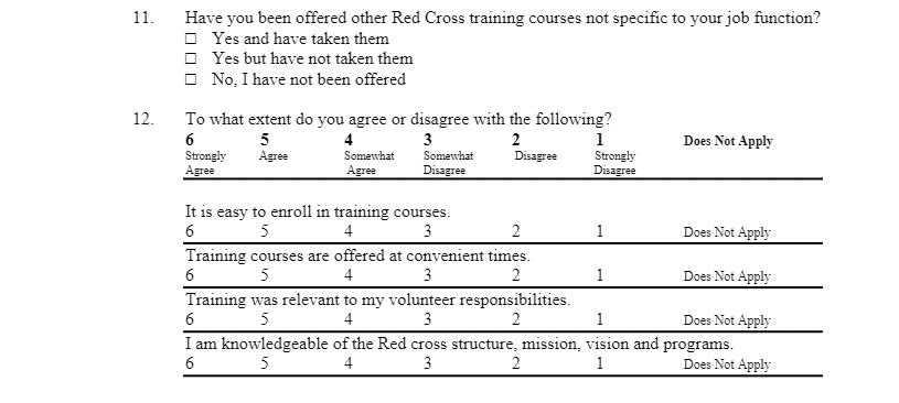 Nonprofit volunteer satisfaction questions