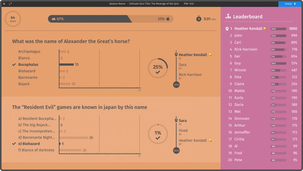 ¿Cómo hacer un quiz online con LivePolls?