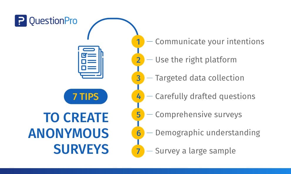 Anonymous survey 101: 7 Tips to create anonymous surveys online