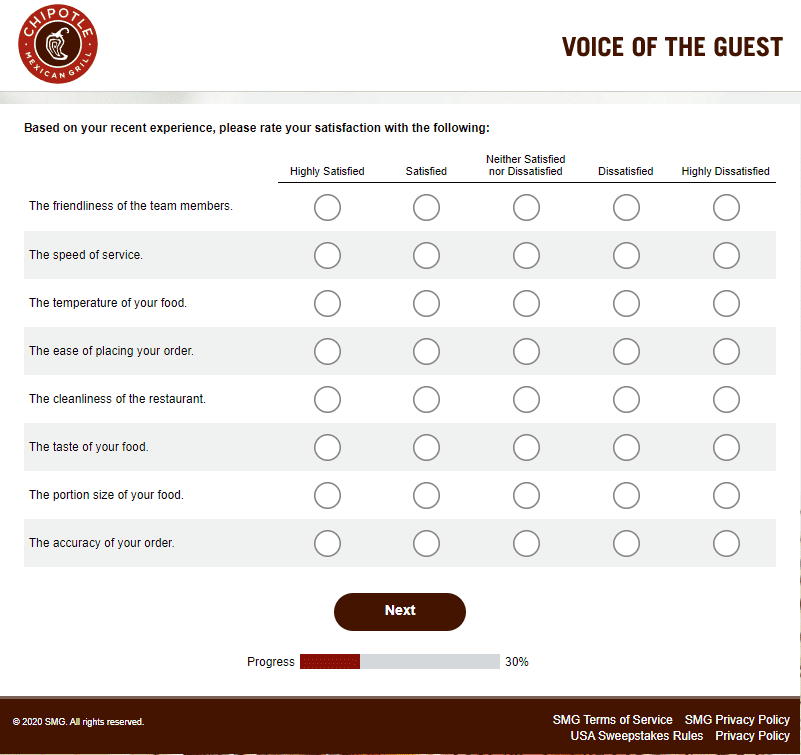 Modèle d'enquête de satisfaction des clients de Chipotle