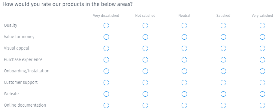 Customer_Satisfaction_Survey