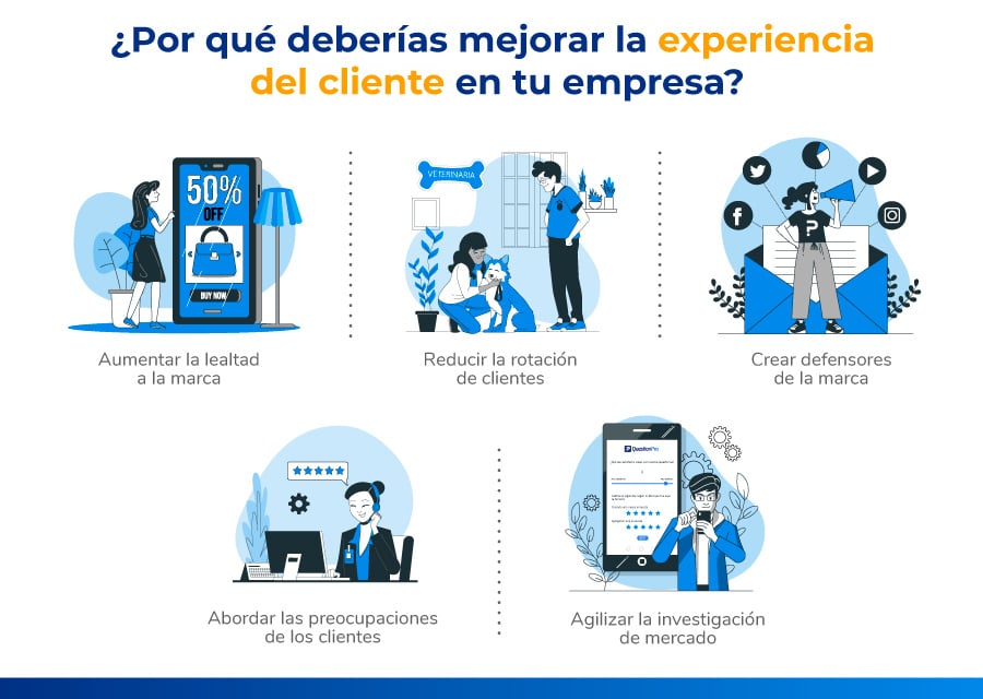 Ventajas de la experiencia del cliente positiva