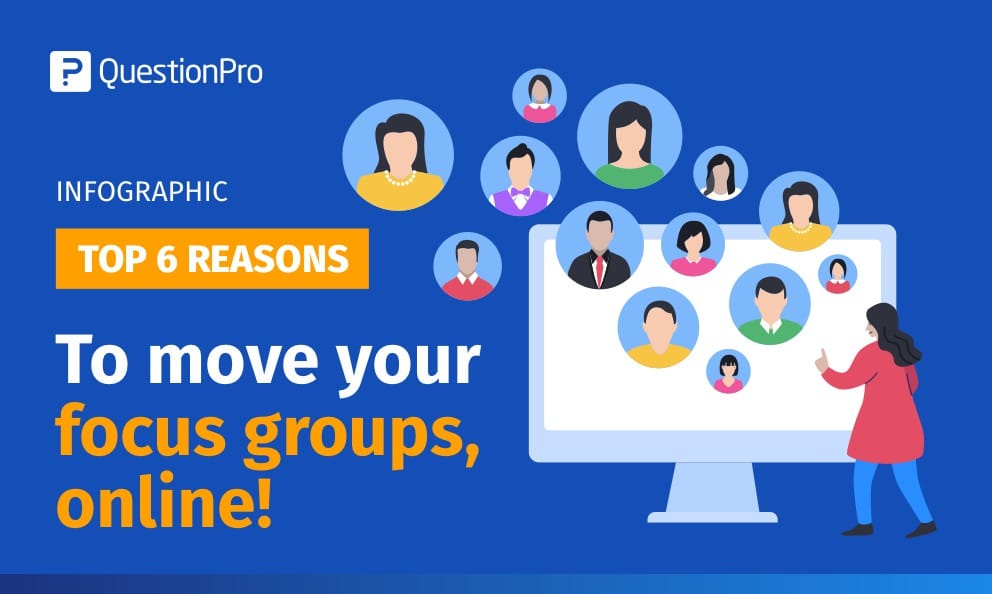 Infographic Top 6 tips to move your offline focus groups, online