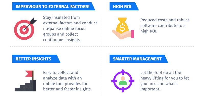 Infographic - Top 6 Reasons to Move your Offline Focus Groups, Online Part 2