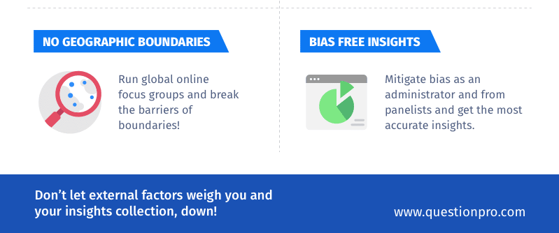 Infographic - Top 6 Reasons to Move your Offline Focus Groups, Online Part 3