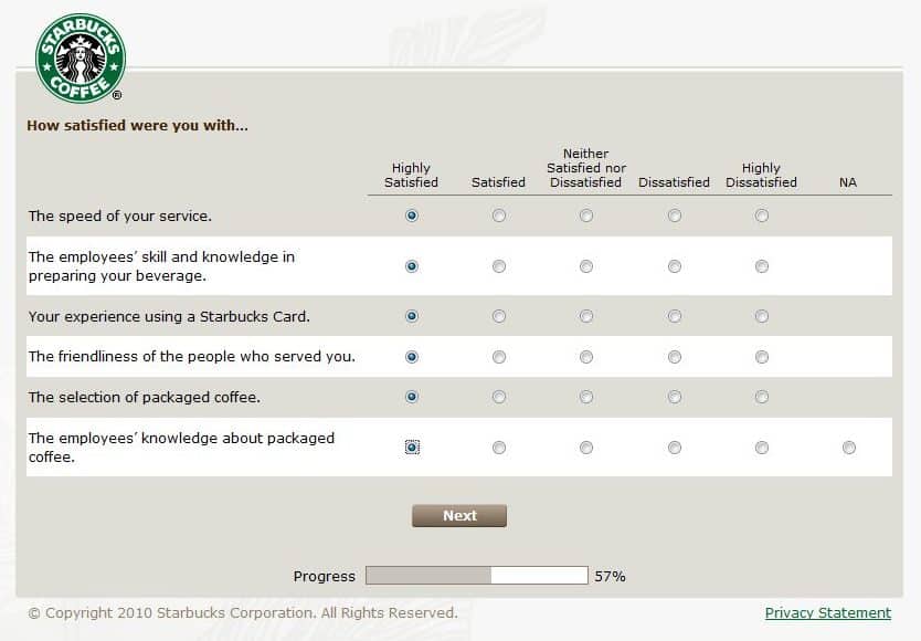 What is Customer Satisfaction score? | How to measure & improve CSAT score