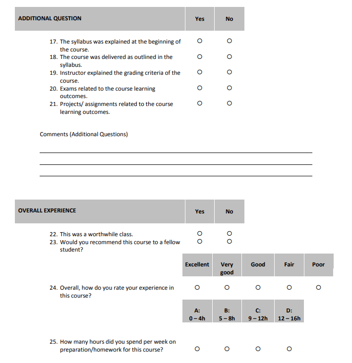 domanda supplementare