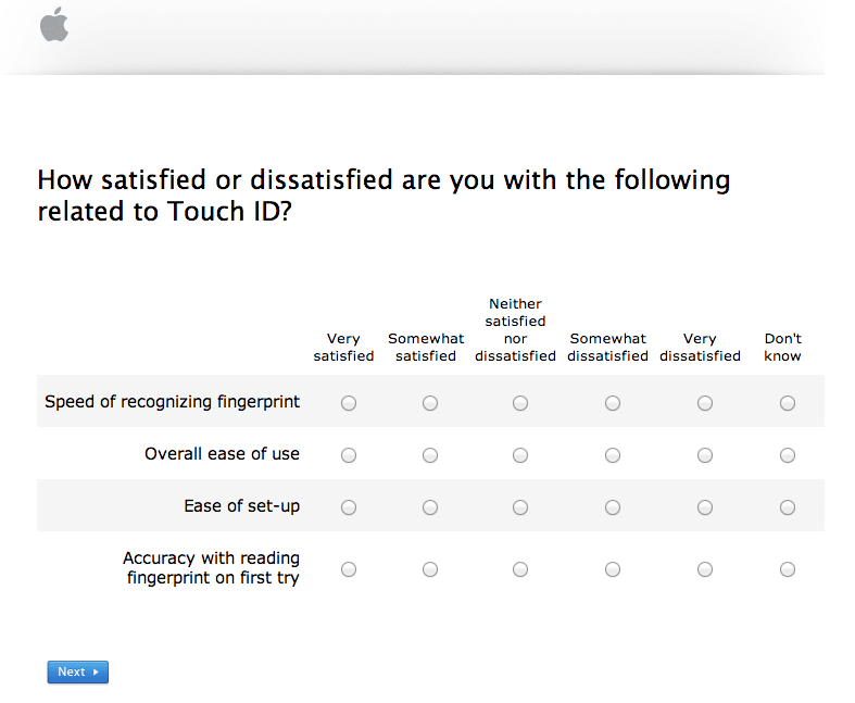 Apple Customer satisfaction Survey templates