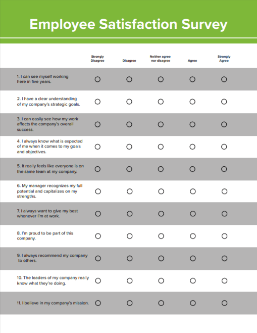 4 excellents modèles d'enquête sur l'engagement des salariés | QuestionPro