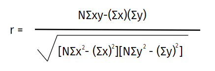 Correlation coefficient pearson Pearson product