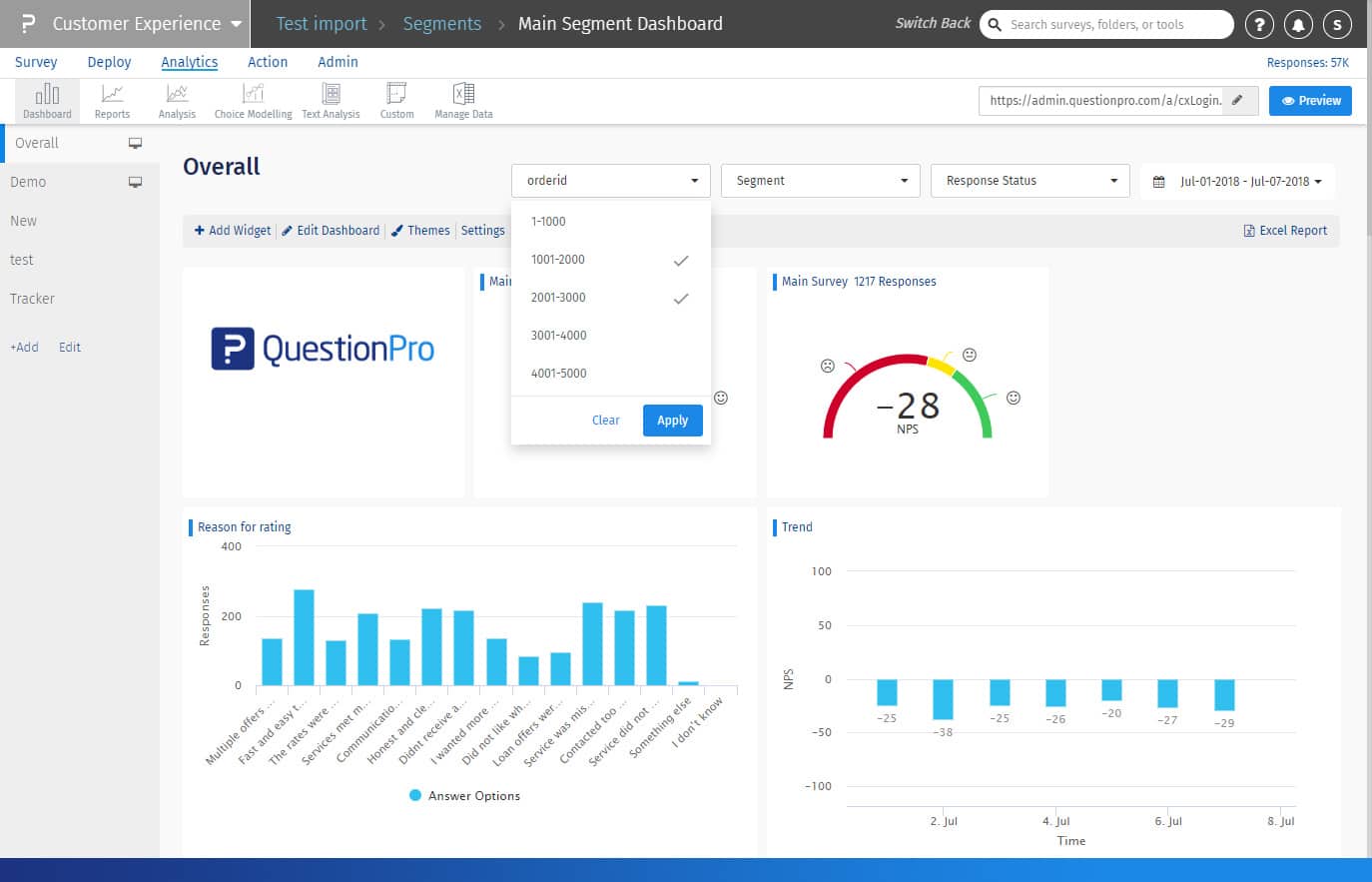 pasos para crear un dashboard de experiencia del cliente1