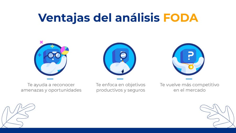 ventajas del análisis FODA
