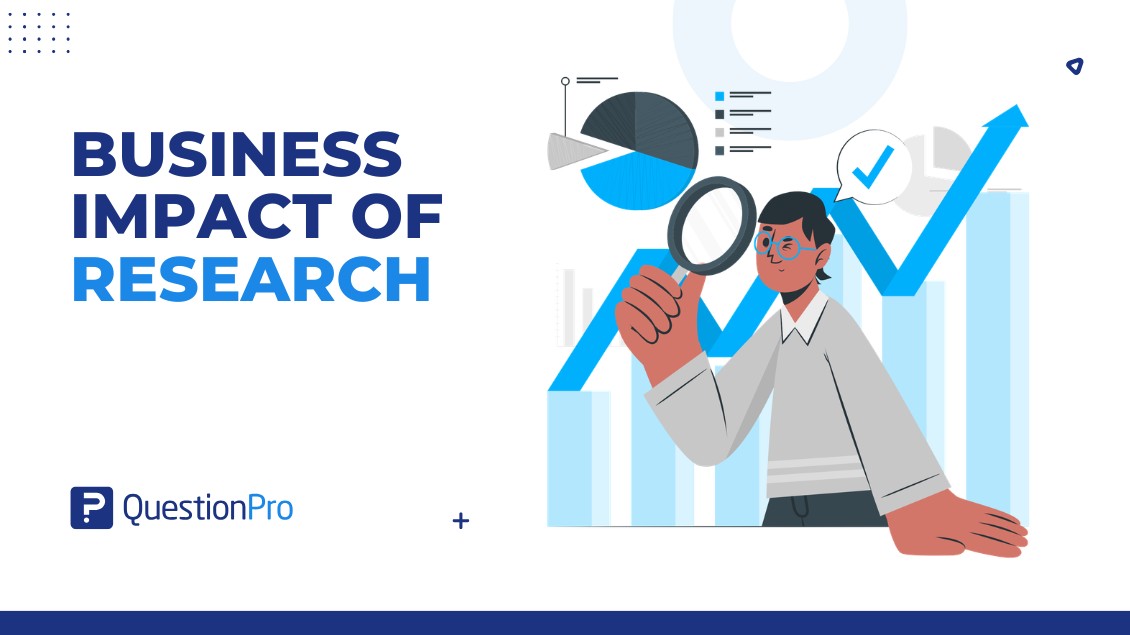 business-impact-of-research