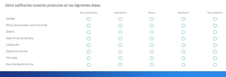 elaboración de encuestas