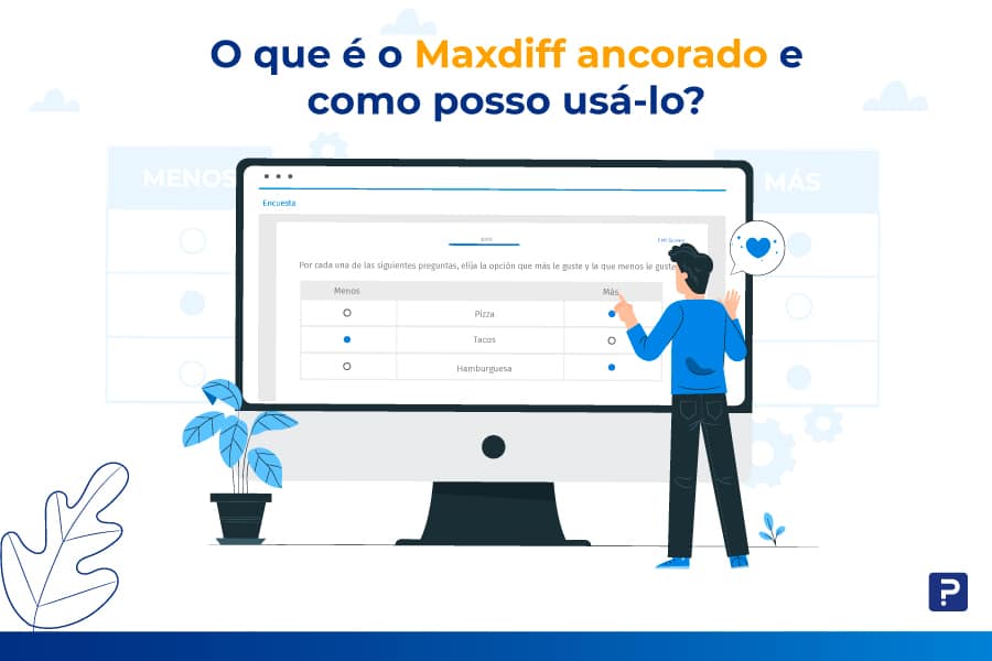 O que é maxdiff ancorado