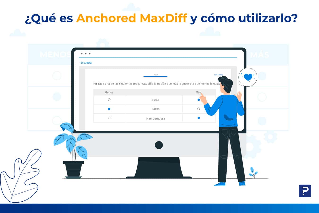 que es Anchored Maxdiff