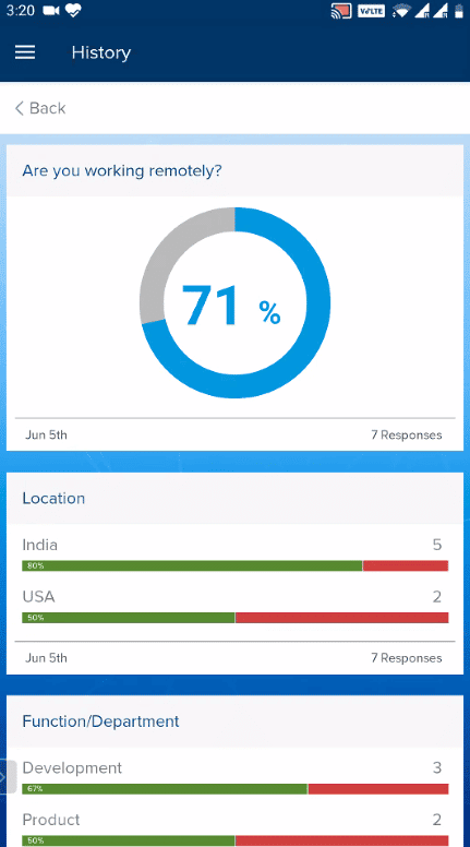 analytics