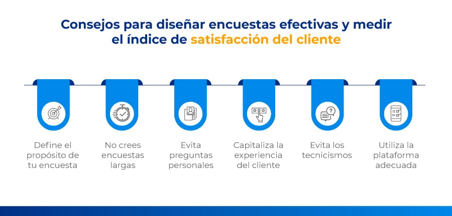 Pasos para medir el índice de satisfacción del cliente