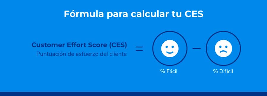 Fórmula del Indicador de Esfuerzo del Cliente