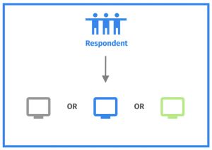 Concept testing: Monadic vs sequential monadic surveys | QuestionPro