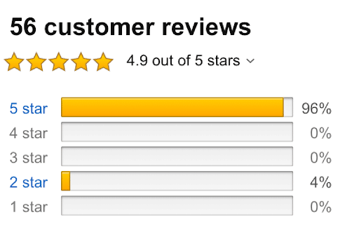 customer-reviews