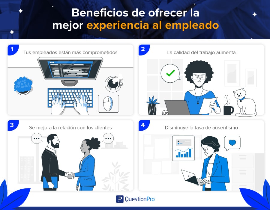 Ventajas de una experiencia de los empleados positiva