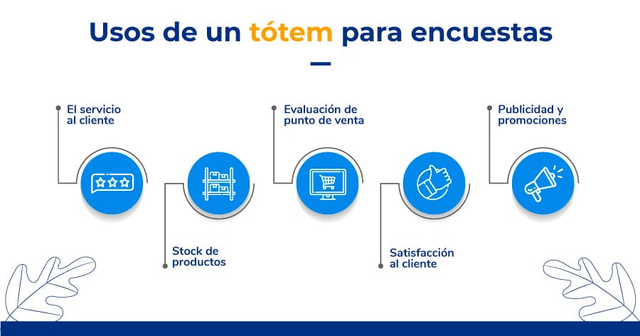 Usos de un tótem para encuestas